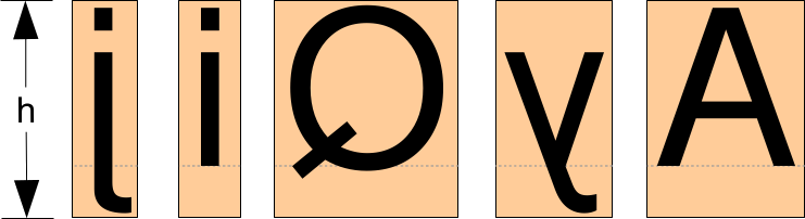 Brass Type Sizes